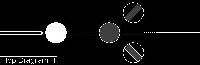 Hopping an object ball over an obstruction (top view)