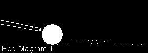 Introduction to the hop shot