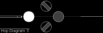 Hopping cue ball over an obstruction (top view)